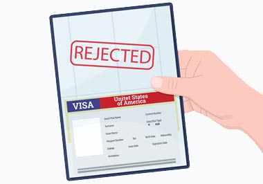 ESTA abgelehnt: Was tun?